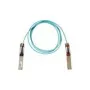 InfiniBand/šviesolaidinis kabelis Cisco QSFP-100G-AOC1M= 1 m