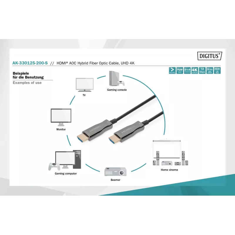 HDMI AOC hibridinis šviesolaidinis kabelis Digitus AK-330125-200-S, 20 m