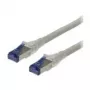 S/FTP Patch Cord Cat.6a ROLINE 70 m