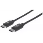 Manhattan USB-C į USB-C laidas, 50 cm, Vyriškas į Vyrišką, Juodas, 480 Mbps (USB 2.0), Greitas USB, Viso gyvenimo garantija