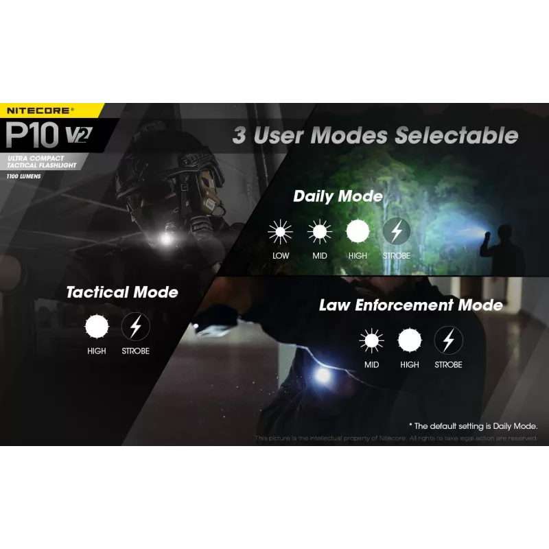 Nitecore P10 V2 žibintuvėlis, Precise serija, 1100 lm