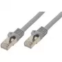 Tinklo kabelis shiverpeaks BASIC-S 15m Cat7 S/FTP Pilka