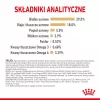 Sausas šunų ėdalas Royal Canin Yorkshire Terrier 8+ 3 kg – paukštiena, vyresniems Jorkšyro terjerams, baltymai 29%, riebalai 18%