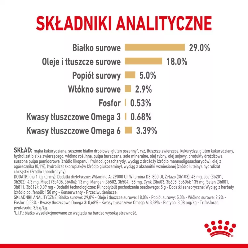 Sausas šunų ėdalas Royal Canin Yorkshire Terrier 8+ 3 kg – paukštiena, vyresniems Jorkšyro terjerams, baltymai 29%, riebalai 18%