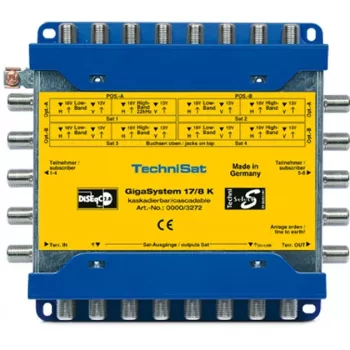 TechniSat GigaSystem 17/8 K - Multiswitch