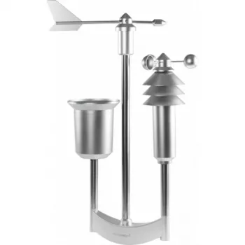 Homematic IP 151821A0 gaminys