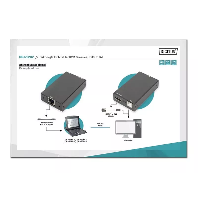 Digitus DS-51202 DVI jungtis moduliniams KVM pultams, RJ45–DVI, USB, iki 60 m, Full HD