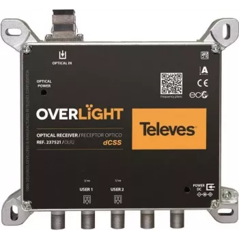 Optinis grįžtamasis keitiklis Televes OLR2 TWIN 2xDCSS 2xLegacy
