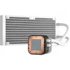 CORSAIR iCUE H100i RGB ELITE procesorių skysčio aušinimo sistema 1 vnt. balta 120 mm