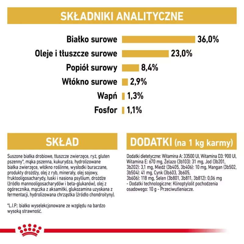 ROYAL CANIN Maine Coon Kitten sausas kačių ėdalas - 4 kg