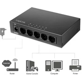 LogiLink NS0116 stalinis tinklo jungiklis (switch) metaliniame korpuse, 1 Gbps