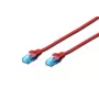 Pataisos laidas DIGITUS CAT 5e U/UTP, 1 m, RJ-45–RJ-45, raudonas
