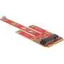 Delock 63384 Mini PCIe į M.2 Key B keitiklis su Micro SIM lizdu