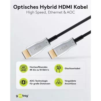 Goobay 65573 HDMI laidas 100 m HDMI A tipo (standartinis) juodas - sidabrinis (65573)