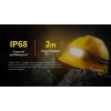 Žibintuvėlis ant galvos H Series 3000 Lumenų HC75 Uhe Nitecore