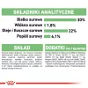 Sausas šunų ėdalas Royal Canin Mini Digestive Care 3 kg — mažos veislės, paukštiena, suaugę, virškinimo palaikymas