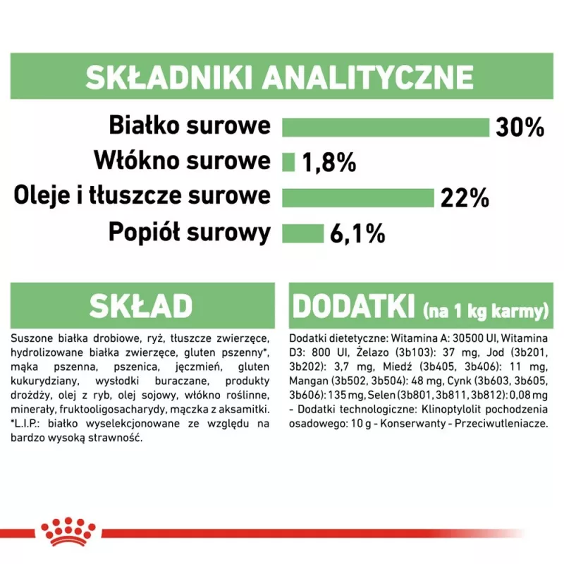 Sausas šunų ėdalas Royal Canin Mini Digestive Care 3 kg — mažos veislės, paukštiena, suaugę, virškinimo palaikymas