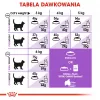 ROYAL CANIN Sterilised 7+ – sausas ėdalas katėms – 10 kg