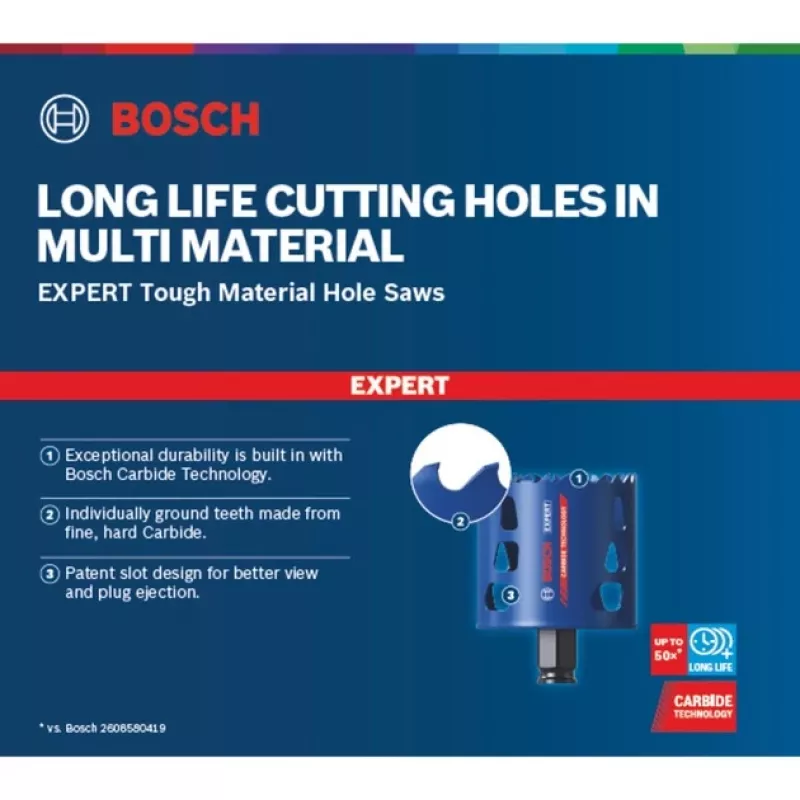 Pjūklas skylėms Bosch 2 608 900 421 2,5 cm 1 vnt.