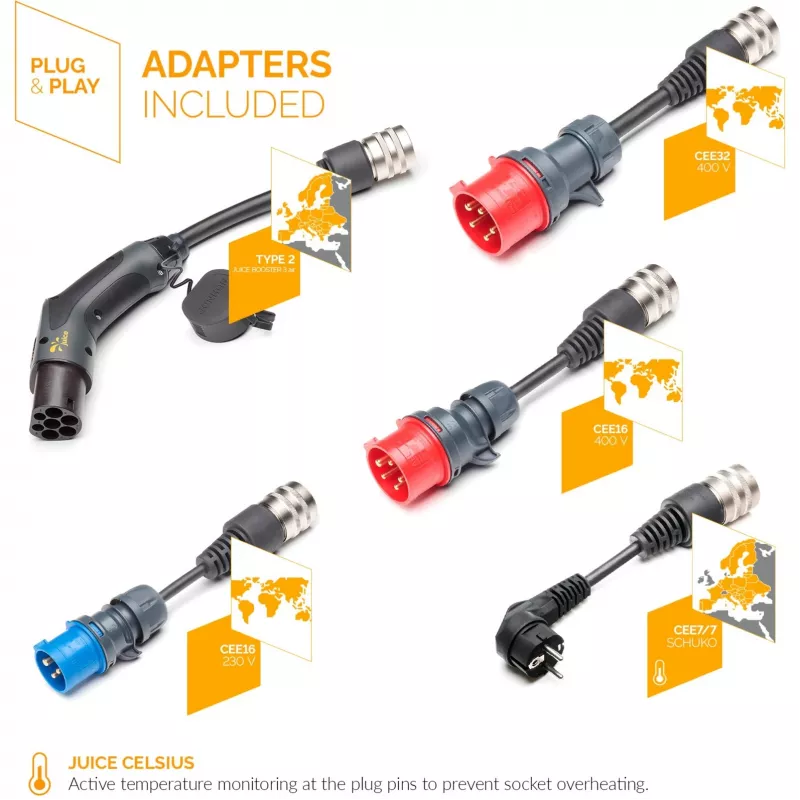 Maitinimo adapteris / keitiklis Juice Technology EL-JB3AEVE2 22000 W, vidaus / lauko naudojimui