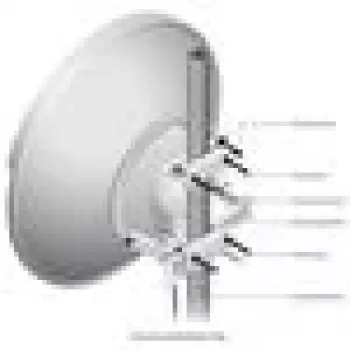 Ubiquiti RocketDish 31dBi, 5 GHz AC, Rocket Kit 31dBi