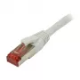 Pataisos laidas RJ45 CAT6 250MHz 7,5m pilkas S-STP (S/FTP) TPE/LSZH Superflex Synergy 21