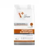 VET EXPERT Veterinary Diet Intestinal Elimination Dog – sausas šunų ėdalas – 12 kg
