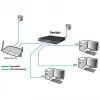 Valdomas tinklo jungiklis ALLNET ALL-SG8428v2FPM-10G — 24+4 prievadai, PoE, 10G išorinės jungtys