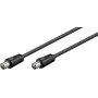 Wentronic Goobay Antenos jungiamasis kabelis, juodas, 1,5 m – IEC/Coax kištukas IEC/Coax kištukas (68146)