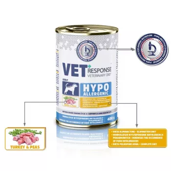 VET RESPONSE Hipoaplergeniškas Kalakutas - šlapi šunų ėdalas - 400g