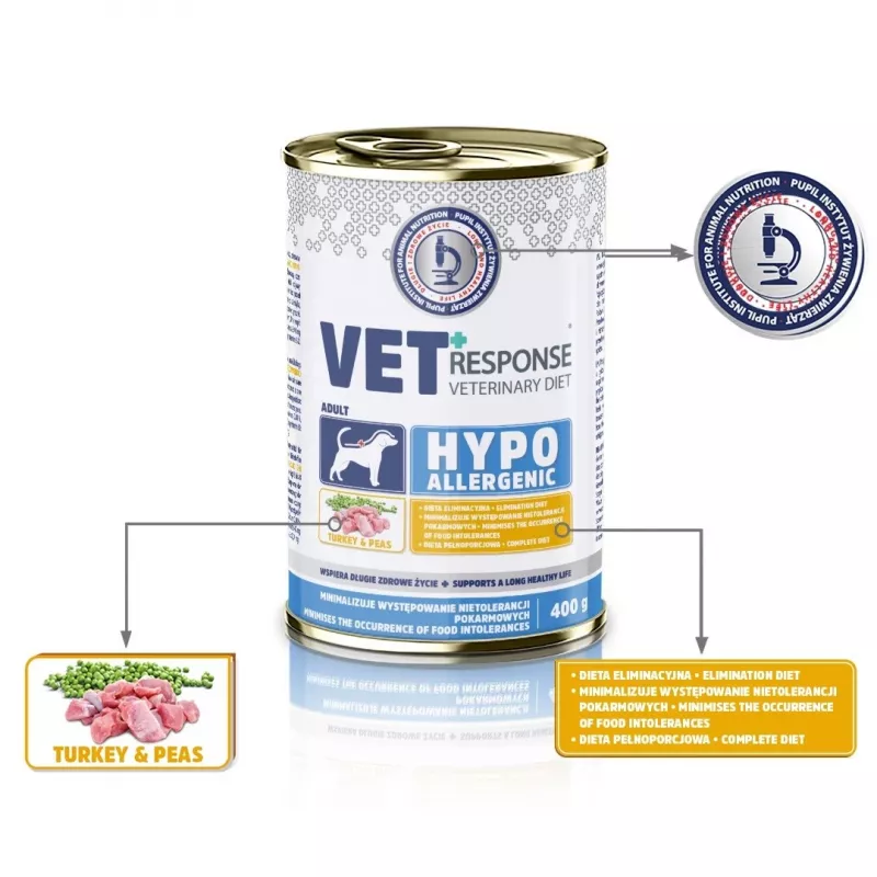 VET RESPONSE Hipoaplergeniškas Kalakutas - šlapi šunų ėdalas - 400g