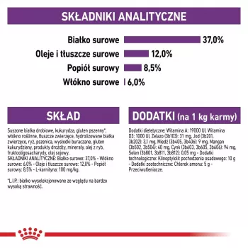 Sausas kačių ėdalas Royal Canin Sterilised 2 kg – suaugusioms kastruotoms katėms, vištiena, 37 % baltymų