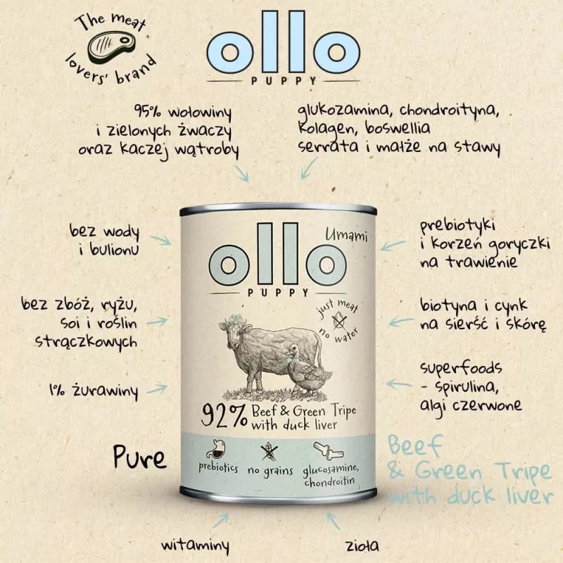 OLLO Puppy Umami jautiena su žaliuoju prieskrandžiu ir antienos kepenėlėmis - šlapi šunų ėdalas - 400g