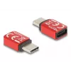 DeLOCK 60689 Mobiliojo įrenginio įkroviklis Raudonas 48V 2x USB Type-C