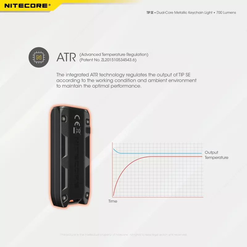 Nitecore TIP SE juodas rankinis žibintuvėlis LED