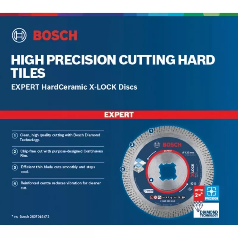 Bosch Expert HardCeramic X-LOCK pjūklo diskas plytelėms 12.5 cm 1 vnt.