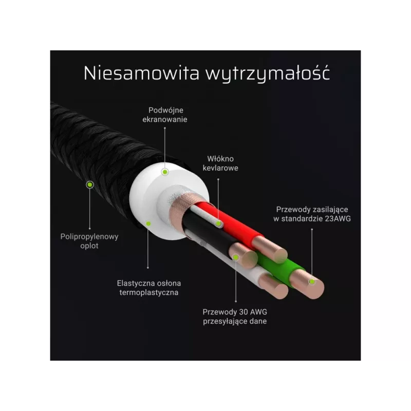 Green Cell KABGCSET05 1,2 m juodos spalvos USB-A – Lightning laidas (3 vnt.)
