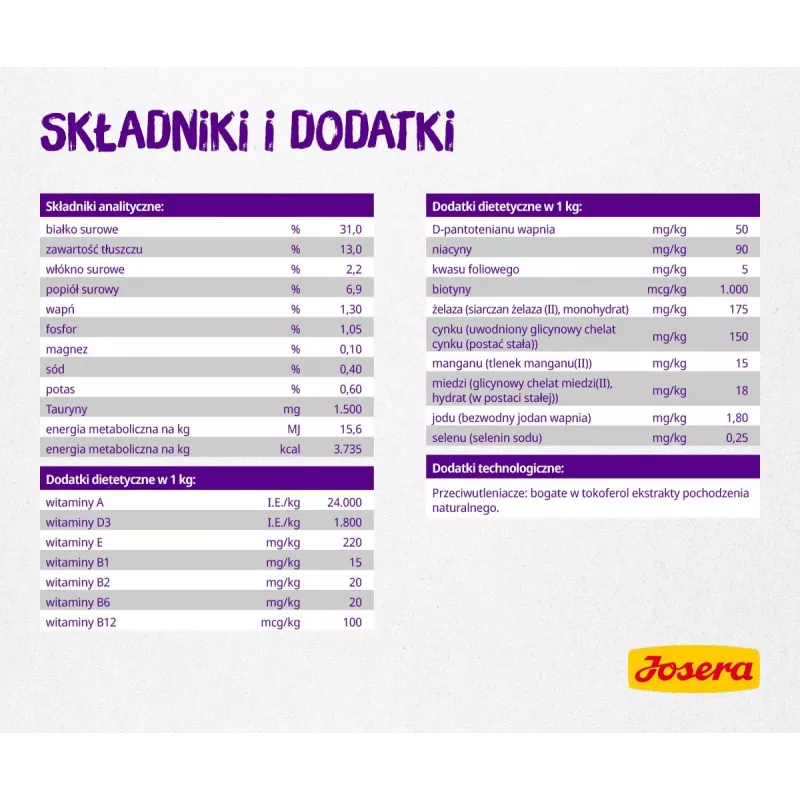 Josera 9310 sausas kačių ėdalas suaugusiems Paukštiena,Lašiša 10 kg