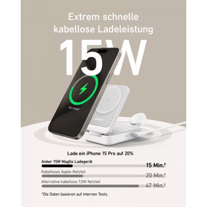 Anker MagGo 3-in-1 15W belaidė įkrovimo stotelė sulankstoma balta EU