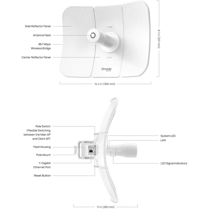 Tiltinis tinklo tiltas TP-LINK Beam Bridge 5 UR KIT, 5 GHz vienos juostos, Wi‑Fi 5 (802.11ac), Gigabit Ethernet, išorinė antena, maks. atstumas 15000 m, baltas
