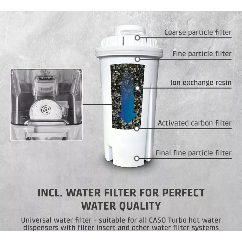 Caso Turbo Hot Water Dispenser HW 616 | Vandens dozatorius | 2600 W | 2,5 L | Plastikas/Nerūdijantis plienas | Juoda/Nerūdijantis plienas