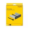 DeLOCK 5.25 colio priekinis skydelis su 2 x USB 5 Gbps Type-A prievadais