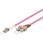 DeLOCK LC - SC 10 m optinis kabelis OM4 / InfiniBand