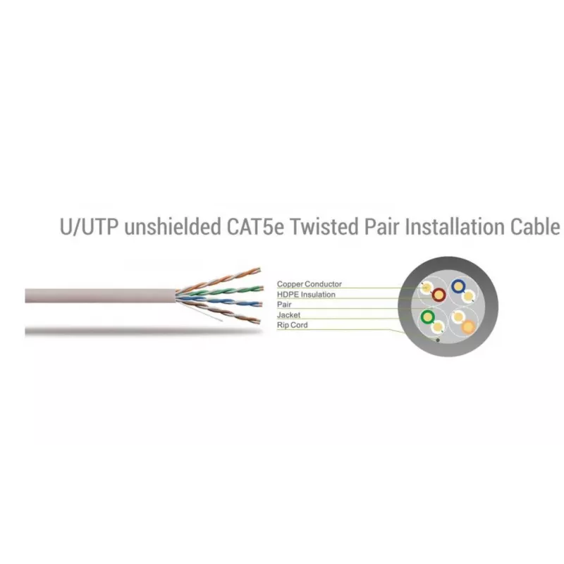 SBOX CABLE UTP Cat5e RJ-45 10 m Raudonas tinklo kabelis