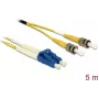 DeLOCK 84691 InfiniBand / šviesolaidinis kabelis 5 m 2x LC 2x ST geltona