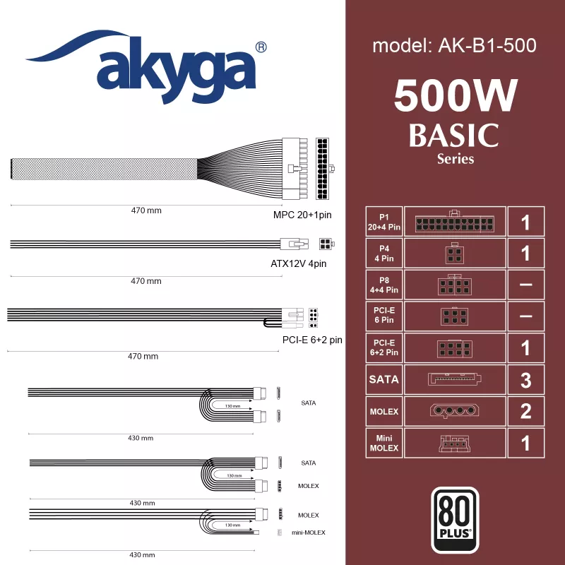 Akyga Basic AK-B1-500 ATX maitinimo blokas 500 W, 120 mm ventiliatorius, pasyvus PFC, pilkas