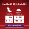 Sausas šunų maistas Purina Nestlé One Mini/Small Sensitive Salmon & Rice 800 g – mažoms veislėms (5–10 kg), senjorams, 27% baltymų, 17% riebalų