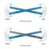 Ubiquiti AirFiber AF-24HD, 2Gbps+ magistralė, 24 GHz (kaina už vnt.)