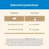 Purina CAT CHOW sausas kačių ėdalas 1,5 kg Suaugusiems Kalakutiena