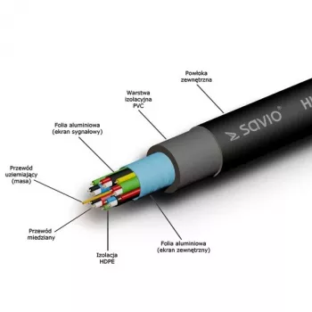 HDMI kabelis SAVIO CL-48 2 m, HDMI 1.4, 4K (4096x2160), ARC, Ethernet, paauksuoti kontaktai